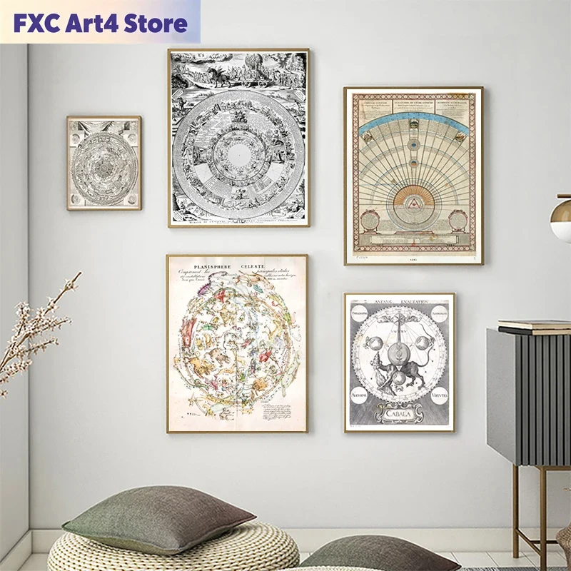 Star Map Poster - Rahmenloses Vintage Astrologisches Sternenkarte-Poster, Tierkreiszeichen, Mittelalterliche