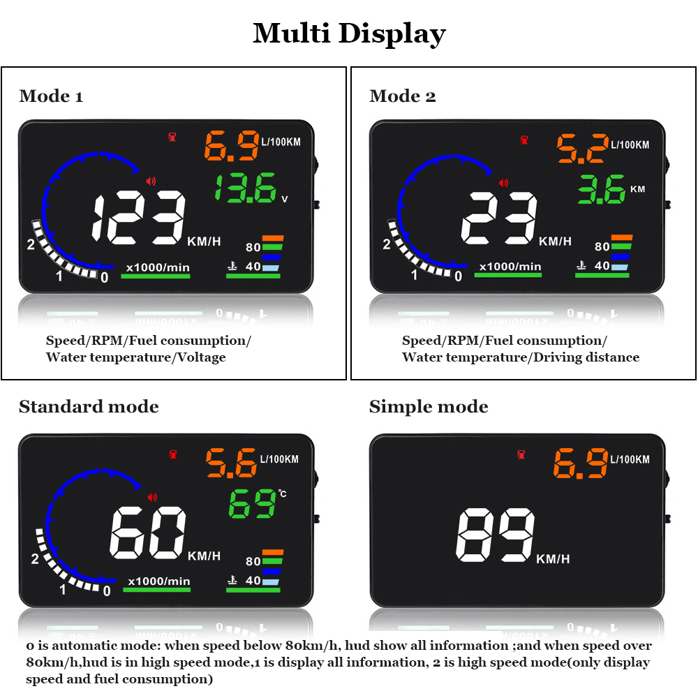 AD 5,5'' OBD2 HUD Auto Head Up – Anemometer Wind Speed Bewertung und Preis