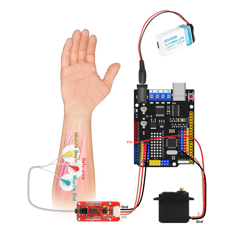 EMG-Sensor Roboterarm Elektris – Science Robot Bewertung und Preis