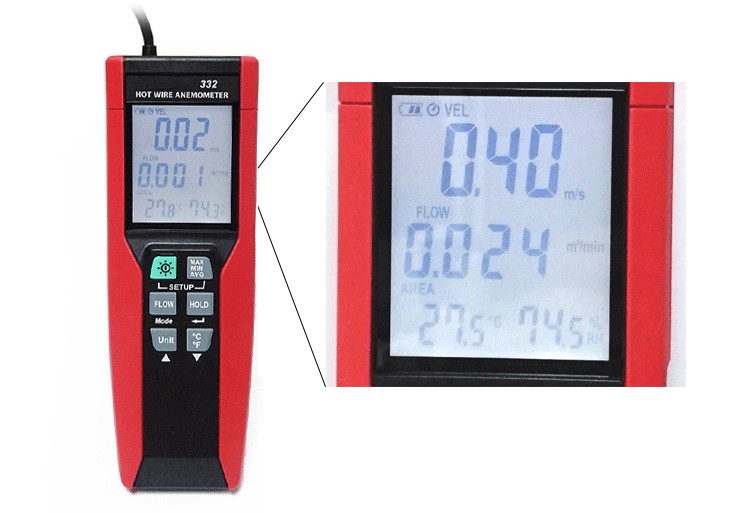 CENTER-332 Heißdraht-Anemomete – Anemometer Wind Speed Bewertung und Preis