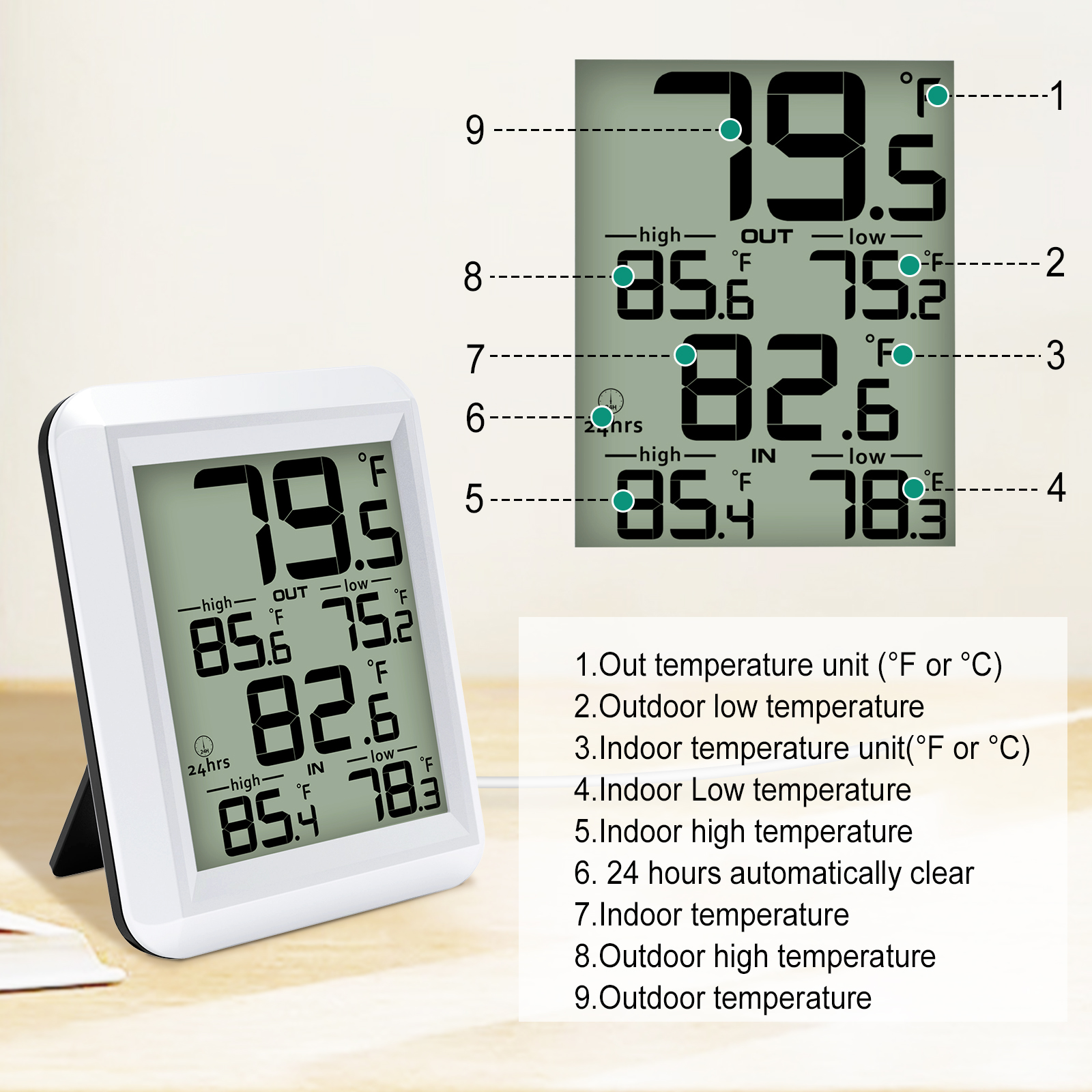 MASTFUYI Digitales Thermometer – Weather Station Indoor Bewertung und Preis