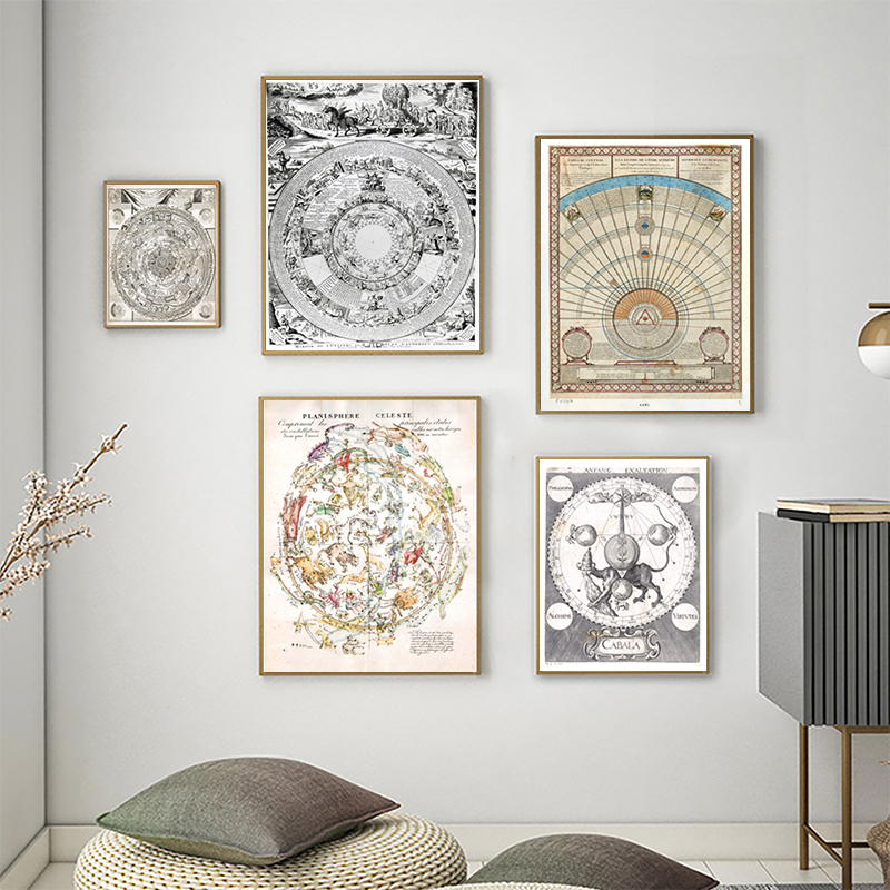 Vintage Astrologisches Stern D – Star Map Poster Bewertung und Preis