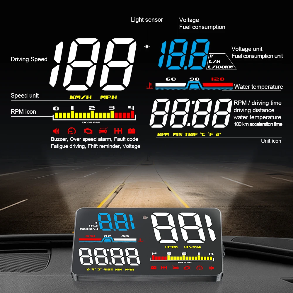 D5000 Digitaler OBD2 Auto-Wind – Anemometer Wind Speed Bewertung und Preis