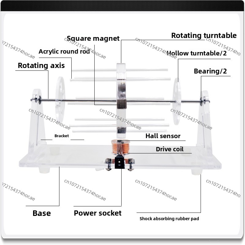 Innovative Erfindung, elektrom – Science And Invention Bewertung und Preis