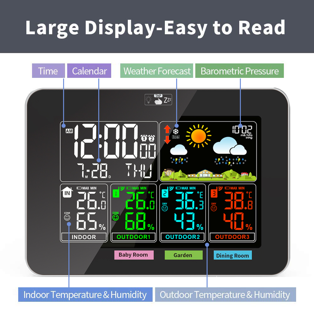 Wetterstationen Kabellos Innen – Weather Station Indoor Bewertung und Preis