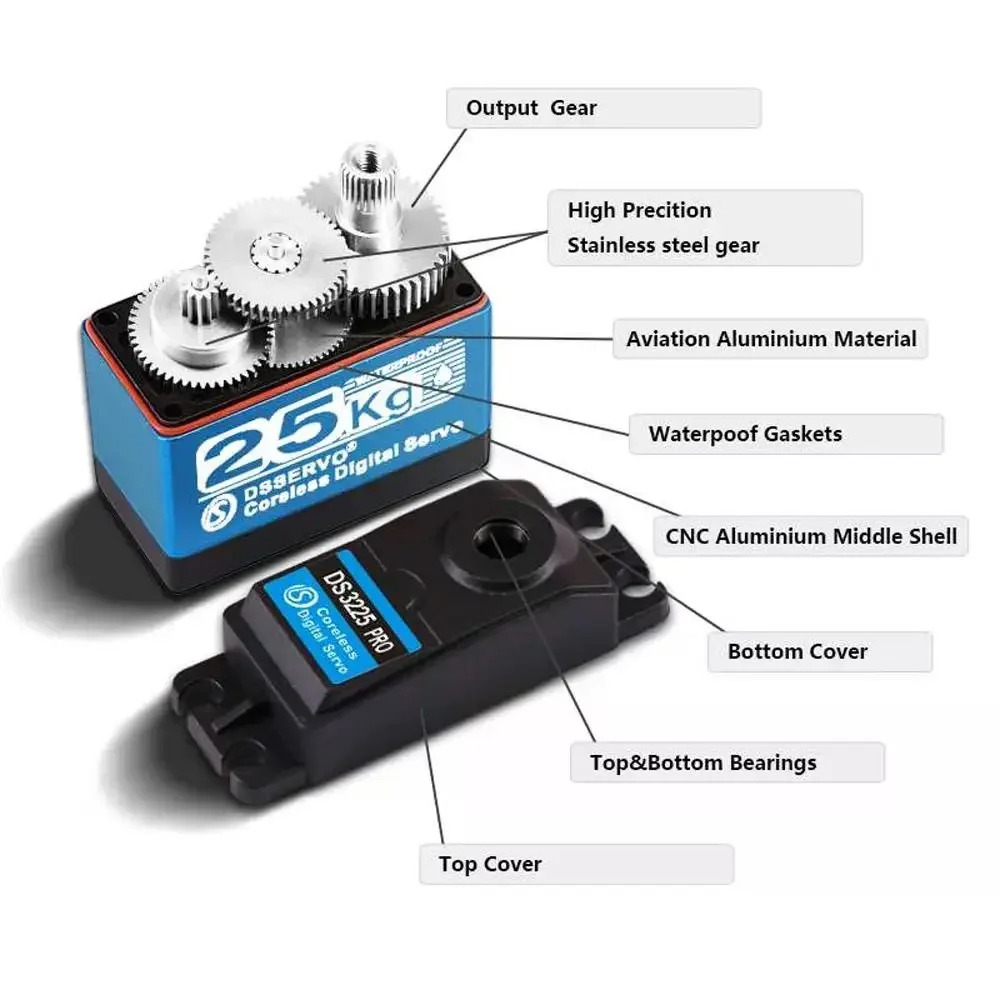 DS3225 Pro 25 kg Coreless Digi – Robot Arm Motor Bewertung und Preis