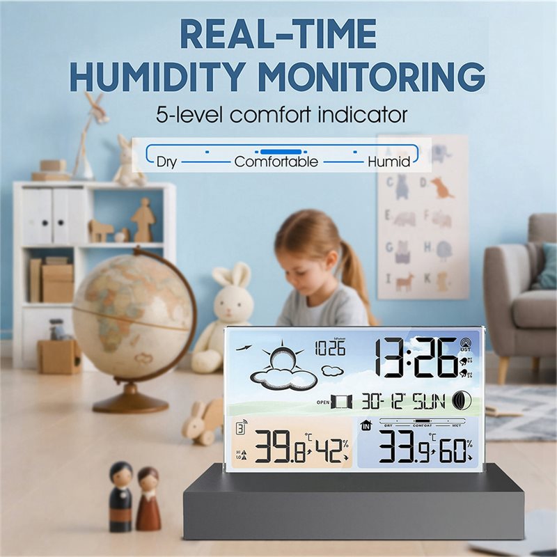 NEU & HEISS BEGEHRT - Digitale – Weather Station Indoor Bewertung und Preis